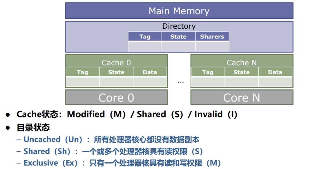 image-20240111150839367